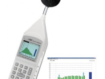 音频分析仪噪音计