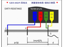 接地电阻测试仪型号:GEO-1021N库号：M410399