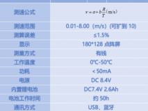 便携式流速流量测算仪型号:VM888-JF-4052A库号：M62490