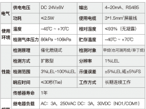 点型可燃气体探测器型号:SS59-GTYQ-DX101库号：M403176