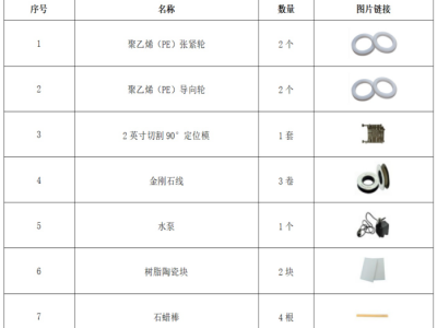 全自动金刚石线切割机型号:KM1-STX-203库号：M410402
