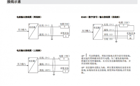 微差压型压力变送器（默认1米电气线）型号:CCY11-72-A1-B-D-G库号：M410604